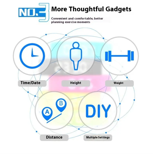 3D intelligent all-silicone wristband, a caring companion for exercise. It features a full silicone strap that is gentle on the skin and comfortable to wear. It has 9 functions including step counting, full tracking, and data storage. It can be quickly charged and is waterproof. It can accurately record exercise and health data, making it an intelligent assistant for both beginners and fitness enthusiasts. It is comfortable to wear and very practical.