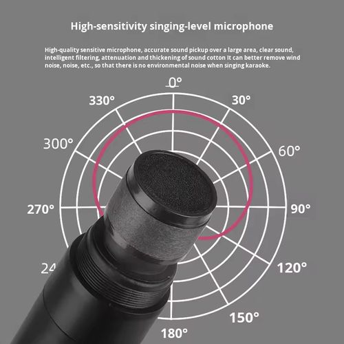 Professional U Section 1-4 Wireless Microphone Set - Four-channel independent frequency modulation with dual antennas for enhanced signal transmission. Anti-crowd-noise, high-fidelity dynamic coil microphone core. Metal body for durability and reliability. Suitable for stage performances, business meetings, home karaoke, wedding ceremonies, outdoor roadshows, versatile for multiple scenarios. Comes with LCD screen for real-time frequency monitoring and handheld microphone.