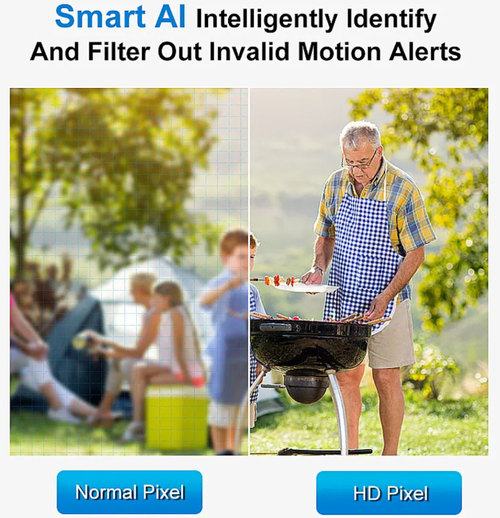 Worried about security at your home, business, or farm? This solar-powered, triple-lens surveillance camera is a true breakthrough. It works year-round without a power cord, even during rainy and cloudy days, saving you from power outages and frustration! Three high-definition lenses offer a 360° panoramic view, penetrating corners, blind spots, and hidden areas.