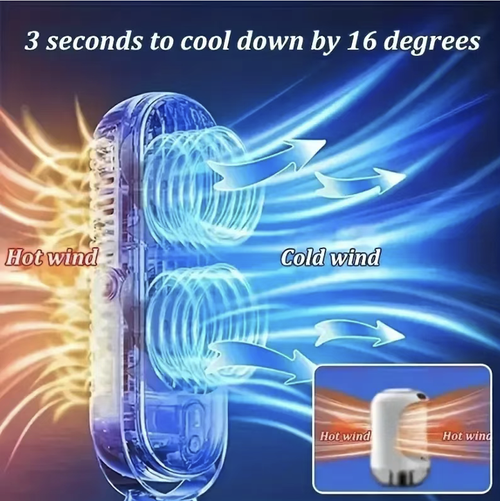 Microphone-shaped desktop charging fan with 4000mAh wireless battery life, five-speed wind adjustment with high-definition digital display, 720° multi-angle wind adjustment. Low-noise motor operates quietly. Type-C fast charging. Compact design suitable for dormitories, office desks, and bedrooms. Gentle air delivery at close range. A practical cooling fan for desk cooling in summer. It is a great item for students and office workers to cool down during the day.
