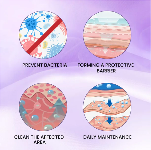 Anti-HPV Women's Private Care Gel. Order today and you'll receive 7 boxes, totaling 35 tubes. 7 boxes constitute one course of treatment. It can reduce the local HPV viral load and has functions such as prevention, drainage, blocking and repair. It enhances firmness and elasticity, ensures the private health of women, helps you regain confidence and vitality. Its packaging design is thoughtful and the use is convenient.