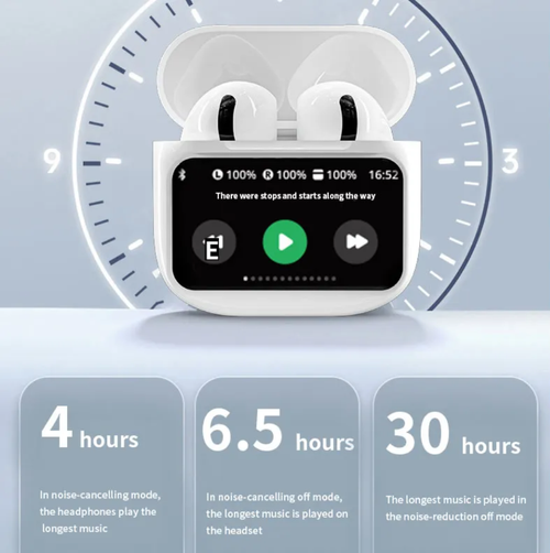 Dual Modes for Game Music, Full-color touch waterproof headphones, providing low-latency audio for game positioning and high-fidelity audio for music. Full-color touch + IPX7 waterproof, 24-hour battery life, half-ear design for comfort, the perfect choice for all your audio and gaming needs.