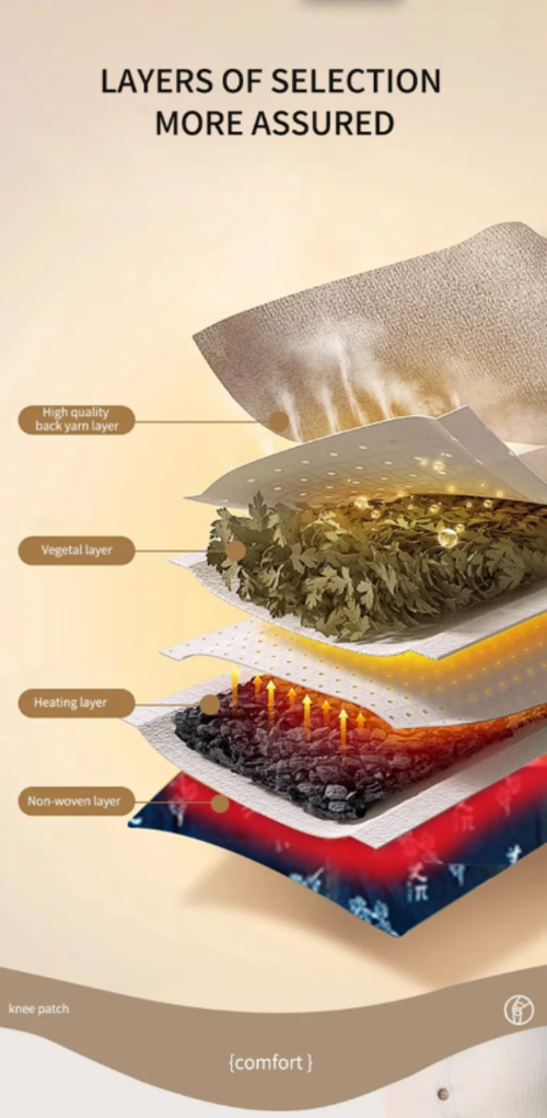 These mugwort knee patches, containing 30 patches in 3 bags, are formulated with natural mugwort extract. Their three-layer structure precisely nourishes and builds a warm, protective barrier around the knee joint, relieving pain and swelling and dispelling cold. Suitable for both seniors with chronic leg problems and sedentary office workers, these patches are naturally gentle and non-irritating. Enjoy comfortable, revitalized joints today!