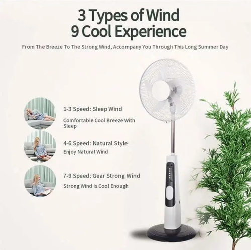 Multi-functional solar floor fan: Dual power supply + Long battery life. Even in power outages, it can continue to provide coolness for camping. The pure copper motor is quiet, energy-efficient and durable. It comes with 24 three-level dimmable LED night lights and can be controlled remotely, making it more convenient to operate. It is suitable for living rooms, bedrooms, outdoor areas, etc. It combines cooling and lighting functions, being both practical and thoughtful.