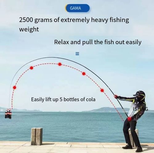 Fishing rod positioning, cross-border fishing rod for pond fishing, 5.4meters, light and hard, high carbon, 28 adjustment, multi-positioning fishing gear, one rod with multiple positions.