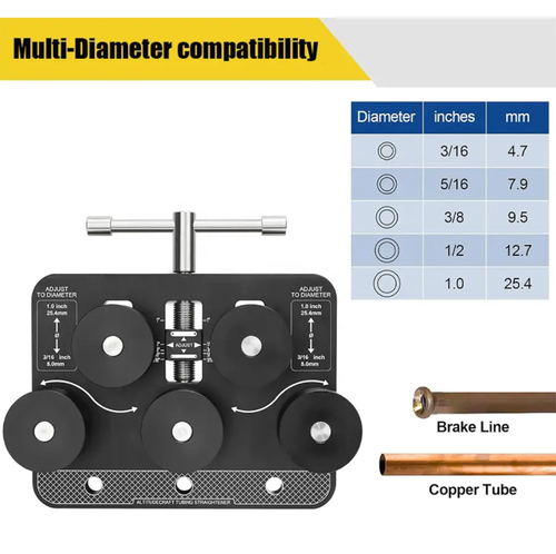 Non-destructive copper tube straightening machine. Multiple rollers work together to achieve non-destructive straightening of bent pipe materials. Compatible with various pipe diameters. Industrial-grade quality, wear-resistant and durable. Compact design for easy portability. Simple operation. Suitable for pipe processing in refrigeration, HVAC and other fields. It is a professional and efficient tool for pipe material shaping.
