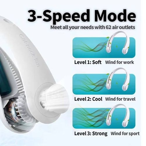 USB Rechargeable Portable Neck Fan
