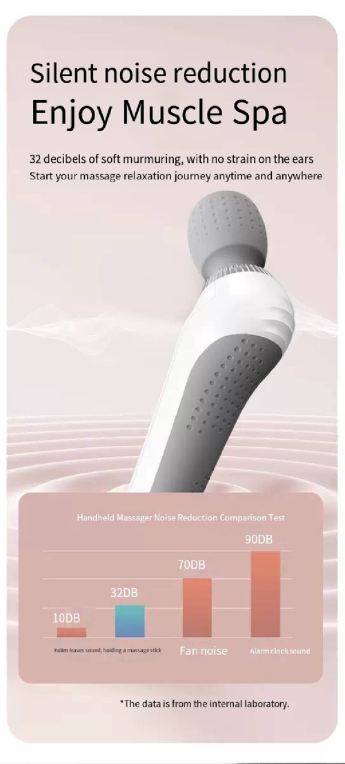 Portable massager is a small, lightweight and easy-to-carry massage device that can help you relieve muscle fatigue and relax your body and mind anytime and anywhere.