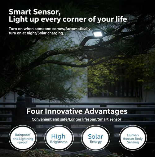 This clip-type solar wall lamp is equipped with human body sensing. It will automatically turn on when sensing the presence of a person in the dark. The lamp head can rotate at multiple angles and can be either clipped or fixedly installed. The shell has outdoor protection. It offers multiple lighting settings, which can be used for night lighting in the garden or as a study light on the desktop. It uses solar power for charging and the wiring is simple.