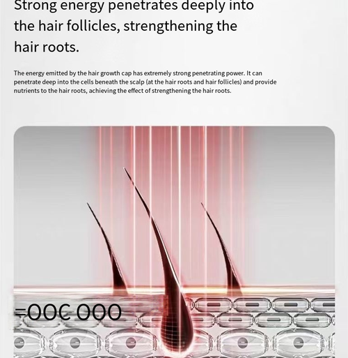 Advanced technology emits red light through the scalp, precisely activating dormant hair follicles and reversing hair follicle atrophy. It effectively controls oil production and strengthens hair, providing dual benefits. With 5 different modes, it can adapt to various scalp needs. Just 20 minutes a day, you can easily grow thick and luscious hair and say goodbye to worry about the hairline! Hurry and place your order now!