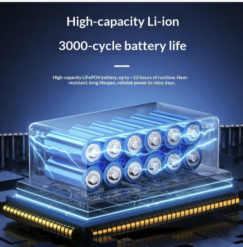 This integrated solar street lamp head integrates solar panels, light source, battery and controller all in one. It doesn't require wiring and has zero electricity cost. The high-brightness LED module provides wide-area lighting. It is IP65 grade waterproof and dustproof and durable. It has intelligent light control for automatic lighting. It is suitable for rural roads, courtyards and squares. It is an efficient, energy-saving and green benchmark for outdoor lighting.