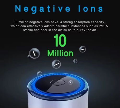 All-in-One Car Air Purifier & Charging Station: 12 Million Negative Ion Generator, 360° Comprehensive Purification, Filterless Design for Hassle-Free Lifetime Use, 99.99% Dust, Mold Spore & Exhaust Fume Elimination, Fast USB Charging for Mobile Phones & Electronic Devices, Compact Cup-Holder Compatible Size with Digital Display & One-Touch Power Button, Engineered to Create a Healthier, More Comfortable Driving Environment
