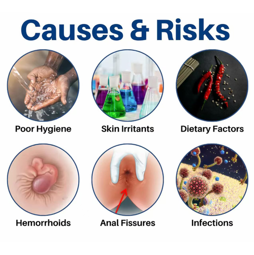 Place your order today and you will receive 3 boxes of herbal anti-inflammatory mild and powerful hemorrhoid massage cream. It is gentle and non-irritating, can quickly relieve swelling, pain, bleeding and itching symptoms, and repair damaged mucous membranes. Its texture is fine, easy to absorb, convenient to use and hygienic. You can use it with confidence, get rid of discomfort, and enjoy relaxation and comfort.