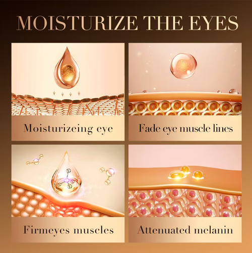 If you place an order today, you will receive 5 bottles of Retinol Caffeine Eye Cream. It has a thick and smooth texture, which can smooth and enhance the skin around the eyes. Apply a small amount of the eye cream to the eye area in the morning and evening, gently pat it in circular motions with your fingers until it is absorbed. Let it take you on a journey of rejuvenation around the eyes, helping you regain bright and firm youthful eyes.