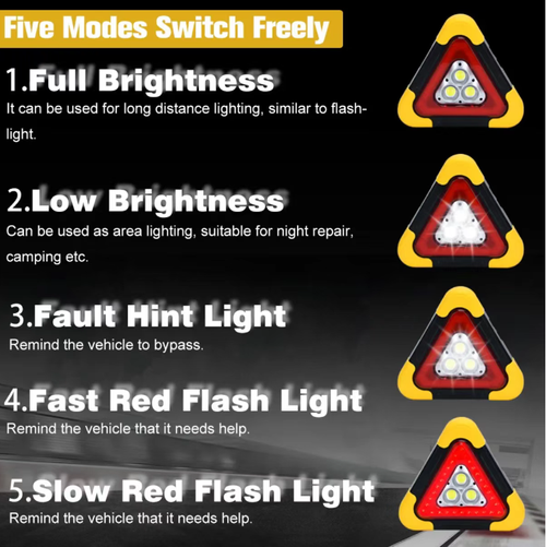 Solar tripod warning sign. It can be charged via solar power and USB. It has five warning light modes and can be clearly seen within a range of 500 meters. It combines the functions of a flashlight and a power bank. It can rotate 180 degrees and has shockproof and waterproof properties. It is a multi-functional safety emergency tool suitable for camping.
