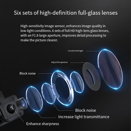 A 24-hour video recording device that can be zoomed in, with Ultra HD 1080P high-definition recording and six sets of glass lenses for capturing details. It supports parking zoom-in monitoring and WiFi mobile connection. It records continuously without occupying memory, making it a comprehensive security manager for vehicle evidence collection and parking security.