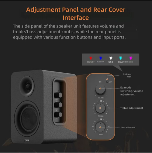 HIFI audiophile bookshelf speakers, with balanced three-frequency high-fidelity resolution, clear treble and full bass. Suitable for multiple devices such as computers and TVs. Available in wired and Bluetooth connection options. With a simple fabric appearance, it is versatile for home decoration. It has low distortion and can play at high volume without any distortion. It is an affordable and high-quality speaker for desktop audio and home light cinemas.