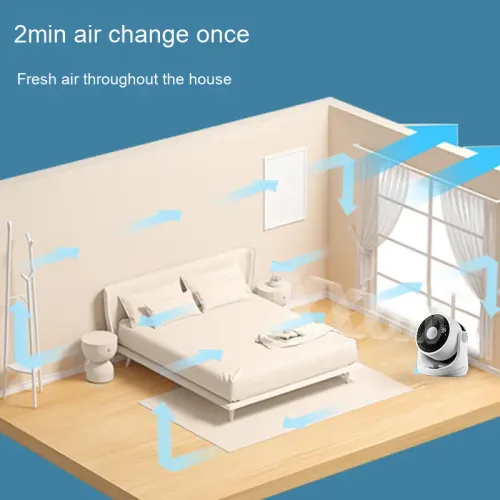 Wide-angle desktop air circulation fan with strong wind power and whole-house cooling