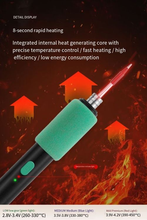 Portable electric soldering iron, enabling new possibilities in electronic creation. With three temperature adjustment settings for precise temperature control, it can be powered by USB and is portable and easy to carry. It heats up quickly and has a long lifespan. Suitable for both electronic repair and DIY creation, it can handle both delicate components and large soldering points. Equipped with complete accessories, it is an excellent welding tool in the field of electronics.