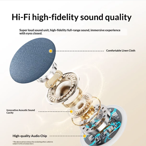 The audio equipment under the pillow adopts the pillow-fitting sound transmission technology, allowing you to listen clearly by yourself without disturbing the person beside you. It features Hi-Fi-level sound quality, combined with built-in white noise for sleep assistance. It supports both Bluetooth 5.4 and TF card modes, is lightweight, soft to the touch, portable and has a long battery life. It is a practical choice for improving sleep quality.