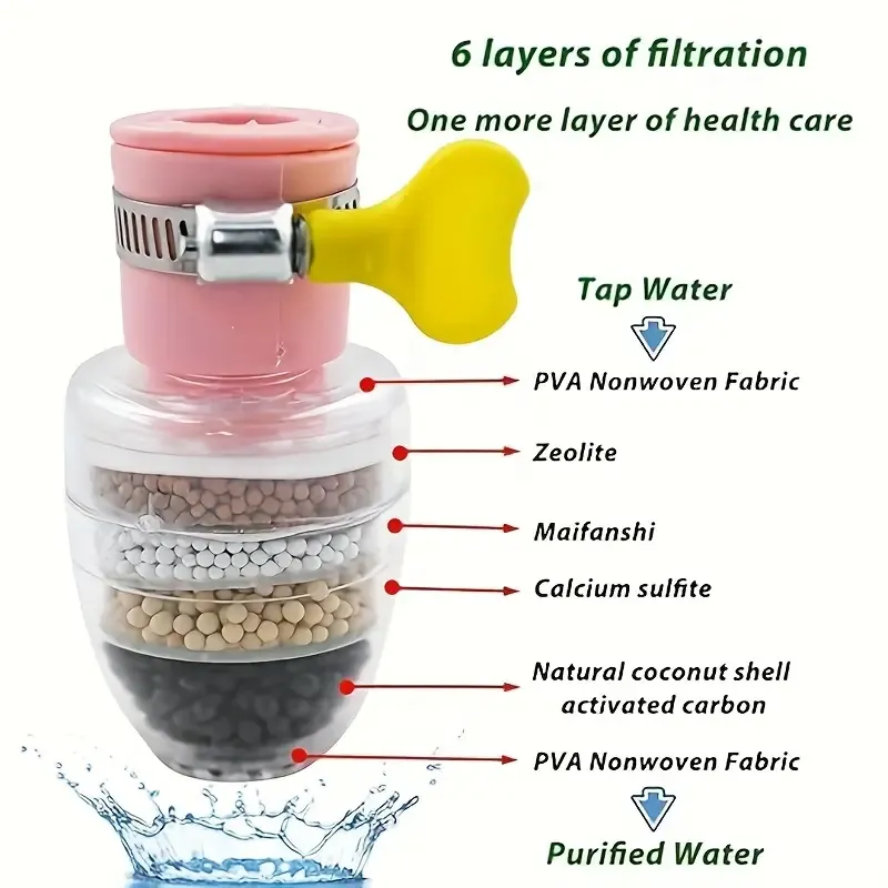 5 for only 265, household kitchen water softener fluoride with filter cartridge faucet water purifier faucet tap water purifier filter