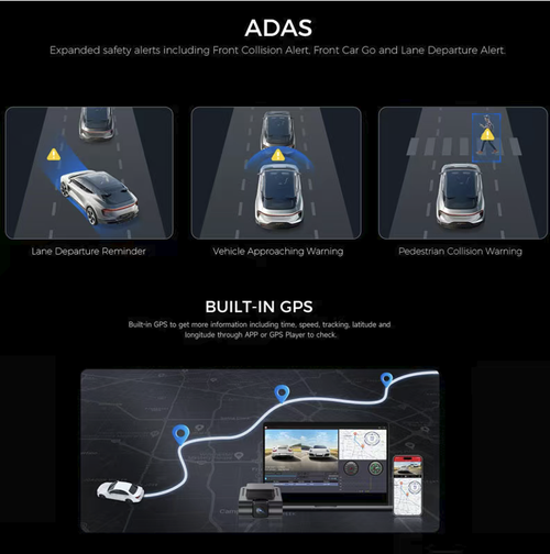 This V620 dual-lens vehicle recorder features dual recording capabilities of 4K in the front and 1080P in the rear. It is equipped with a 170° wide-angle lens and HDR night vision, ensuring clear images both during the day and at night. It also includes built-in GPS + ADAS safety assistance, Wi-Fi 6 + voice control, protecting every moment on the road and ensuring safety and peace of mind on the way home.