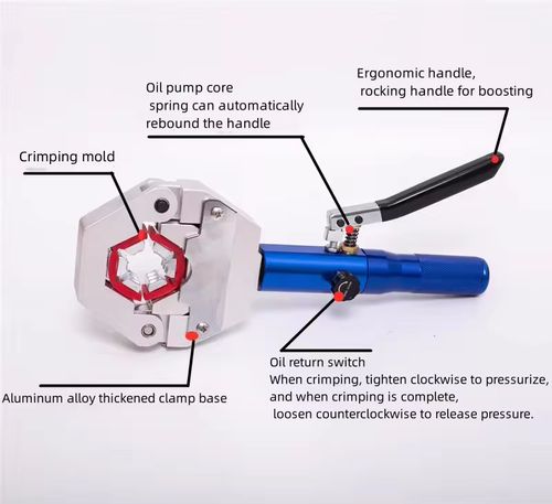 Fs-7842 Integral 8T Hydraulic Air Conditioning Pipe Crimping Pliers Portable Manual Automotive Ac Hose Fitting Crimper Point-Type Hexagonal Surrounding Crimping Tool With Complete 6SRB 6-8SRB 8 10SRB 10 12SRB 12 Dies Set For 3 8-7 8 Inch Ac Hose 15mm Travel No.7-32 Hydraulic Oil High Strength Plastic Box Packaging Ideal For Automotive Ac Repair Commercial Refrigeration Installation And Hvac Maintenance