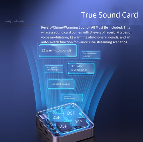 This neck-mounted headset integrates a sound card, microphone and monitoring function. It is compatible with both Android and iOS systems. It has zero delay for synchronous monitoring. The remote control is very convenient for adjusting the sound effect. The headset is lightweight and does not shake. It filters noise and enhances sound quality. It is suitable for product promotion, outdoor recording, and game live streaming. Novices can instantly become professional hosts.