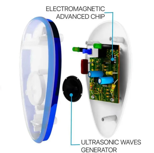 Order today and you will receive 3 safe and harmless ultrasonic battery-wave smart rat and insect repellents. This electronic repellent device: dual physical pest control without chemical residues, covers all pest problems, plug-in ready, energy-saving and aesthetically pleasing, compatible with multiple scenarios, making pests run away at the sound of the alarm, ensuring peace of mind for your entire family.