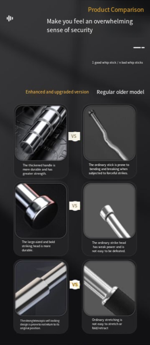 32-inch foldable and extendable baton, a legal self-defense weapon. The high-strength alloy handle has a breaking force equivalent to that of a brick. When folded, it is portable and easy to carry. The non-slip grip and 360-degree rotation design make it suitable for various scenarios such as driving, commuting, and outdoor activities. It is your reliable and safe companion for legitimate self-defense