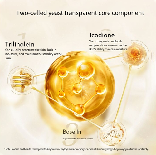 Your skin is sagging and showing fine lines? This powerful firming anti-wrinkle cream features dual-capsule core technology. It contains triple peptide - 3 for anti-wrinkle effects and vitamin E for moisture retention. Just one application can smooth out wrinkles and firm the skin. The thick cream is not sticky or heavy. It is suitable for dry and oily skin. It can reduce nasolabial folds and pores, giving you a naturally firm and youthful appearance even when bare-faced!