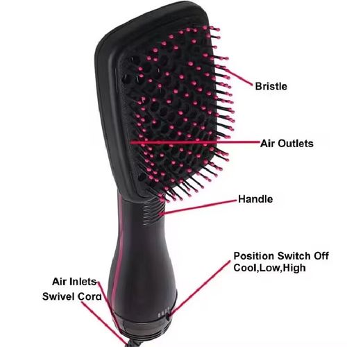 No need to change the blow-dryer or comb! This large-panel blow-dryer and comb set: You can freely switch between three levels of cold and hot air. It provides negative ions for deep hair care, suitable for fine, soft, and flat hair. It can handle all hair types, from coarse and frizzy hair to wet hair, and after one use, you'll get smooth, fluffy, and high-crown hair. Say goodbye to dryness and frizziness after blow-drying. It's perfect for daily commutes and casual styling, all in one step.