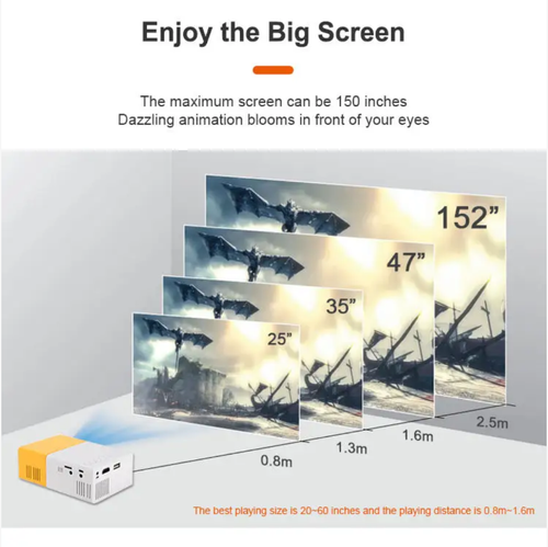 This mini smart projector is the size of a palm but comes with an intelligent system and high-definition picture quality. It is stylish and portable, can be held with one hand, and can project a 152-inch large screen at home. It can also be connected to a mobile power bank for outdoor use and can handle business presentations smoothly. It enables you to enjoy a large-screen audio-visual feast anytime and anywhere.