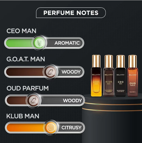 Men's fresh and elegant long-lasting fragrance set, 4-piece pack. Infuse atmospheric body scent into your body. It contains 4 low-saturation light fragrances such as chilly woods and warm amber. It is fresh and not irritating, with a high-concentration formula that leaves a long-lasting fragrance. The small bottle is portable and easy to refill. The gift box is elegant and practical, covering all your occasions with invisible charm.