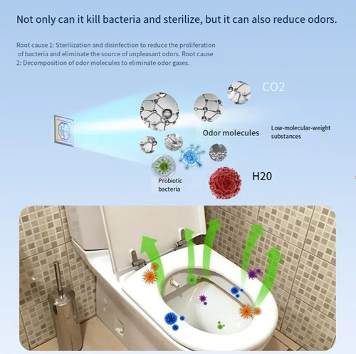 Toilet sterilization and disinfection device, UV ultraviolet sterilization rate 99.99%, covers crevices and dead corners, and simultaneously eliminates odors. The lid is automatically activated upon closing, eliminating the need for manual operation and providing great convenience. It is compatible with most toilets. No need to frequently clean the toilet. With just one click, maintain the cleanliness of the bathroom and easily protect the health of your home!