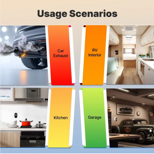 This four-in-one detector can monitor gas, carbon monoxide, and also display temperature and humidity. The high-precision sensors react quickly, and the 2-inch large screen shows clear values. If the level exceeds the limit, it will trigger an audible and visual alarm. It can be plugged in and used immediately. It is suitable for various scenarios such as kitchens and garages, replacing multiple devices. It saves space and is more convenient. It is a hidden protective shield for home safety.