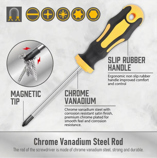 This 43-piece magnetic screwdriver set covers all scenarios for maintenance and is fully compatible with various situations. The strong magnetic tip has a stable adhesion and won't slip off. The chrome-vanadium steel material is durable and sturdy. The ergonomic handle provides a comfortable operation. It is also equipped with a custom storage box, making it convenient for storage and preventing loss. It is an all-in-one tool suitable for household maintenance and DIY projects.