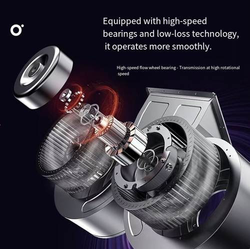Industrial powerful wireless hair dryer. The turbine fan combined with high-speed bearings delivers strong and stable airflow. Wireless design + replaceable battery eliminates the need for wires. Ergonomic grip allows for long and comfortable holding. Suitable for various scenarios such as auto repair debris removal, vehicle snow removal, and garden cleaning. It is a professional and efficient cleaning tool.