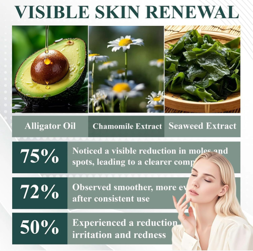 Place your order today and you will receive 3 large bottles of natural gel for removing warts, removing moles and fading spots: avocado + herbal essences. Apply it gently for 2-3 weeks, and the warts will dry up and fall off, while the mole spots will fade to the point of being invisible. Even sensitive skin can use it! Stock up on enough to clear all warts .moles. spots, and feel more confident when showing your natural face. The stock is in high demand, so hurry up and grab it!