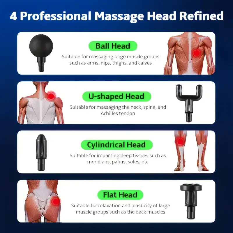 Instant stress relief, professional-grade relaxation experience, the first five-head fascia gun, born for vitality