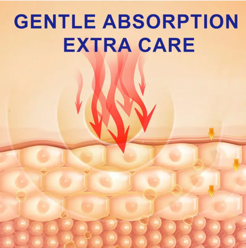 Prostate acupressure stimulation patches. Order now to receive 4 boxes, each containing 8 patches, completing one course of treatment. Apply to acupoints to relieve prostate problems and improve urinary frequency, urgency, and nocturia. Help men get rid of urinary problems and regain confidence and vitality. Easily remove prostate signs and enjoy better health.