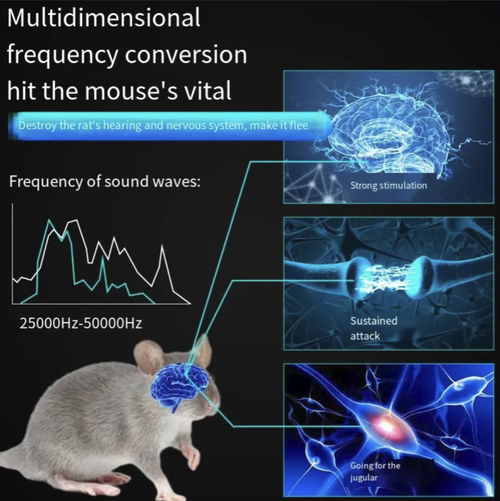 High-power composite frequency-variable ultrasonic rodent repellent device, with triple sound waves and adjustable multi-speed settings, paired with a night light. It is a physical repellent without chemical toxins, suitable for families with elderly members and pets. It works continuously for 24 hours, ready to use upon plugging in. It can be used to repel rats and cockroaches in homes, garages, and shops, providing safe and long-lasting protection.