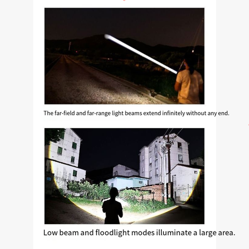 Upgraded super bright tactical LED rechargeable flashlight with telescopic zoom and infrared