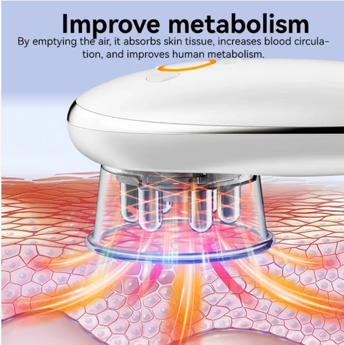 4-in-1 Negative Pressure Liposuction Device, featuring negative pressure adsorption + EMS microcurrent + red and blue light + essence infusion. It has 4 modes: applying to the waist and abdomen, and gently vibrating and shaking the arms. It can eliminate excess fat and tighten the skin, making it easier for essence to be absorbed. Within 2 weeks, the waist and abdomen can be reduced by 1 inch. The skin becomes tighter and more elastic. It can be used at home or during business trips at any time.