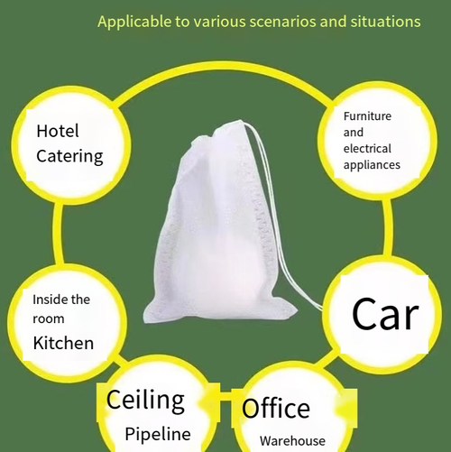 Order today and you will receive 20 bags of the miraculous plant-based rodent and insect repellent pills. It uses a 10-fold concentrated plant formula, which is safe and non-toxic, friendly to both the elderly and pets. It repels both rodents and insects. The scent spreads quickly, has long-lasting effect, can be used immediately upon placement, and easily protects your home from mice. Let the mice move away quietly and keep your family free from the troubles of rodent infestations.