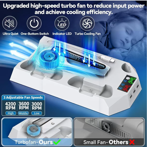 PS5 dedicated cooling stand: Turbo fan with three-speed adjustment (silent temperature control), dual handle with 3-hour full charge (indicated by red and green lights), 3 USB ports for charging and gaming simultaneously, also includes an earphone hook + remote control slot for organizing the desktop. Compatible with all PS5 models. Touch operation has zero learning curve, addressing the core issues of excessive heat from the console, cluttered desktop, and charging of devices.