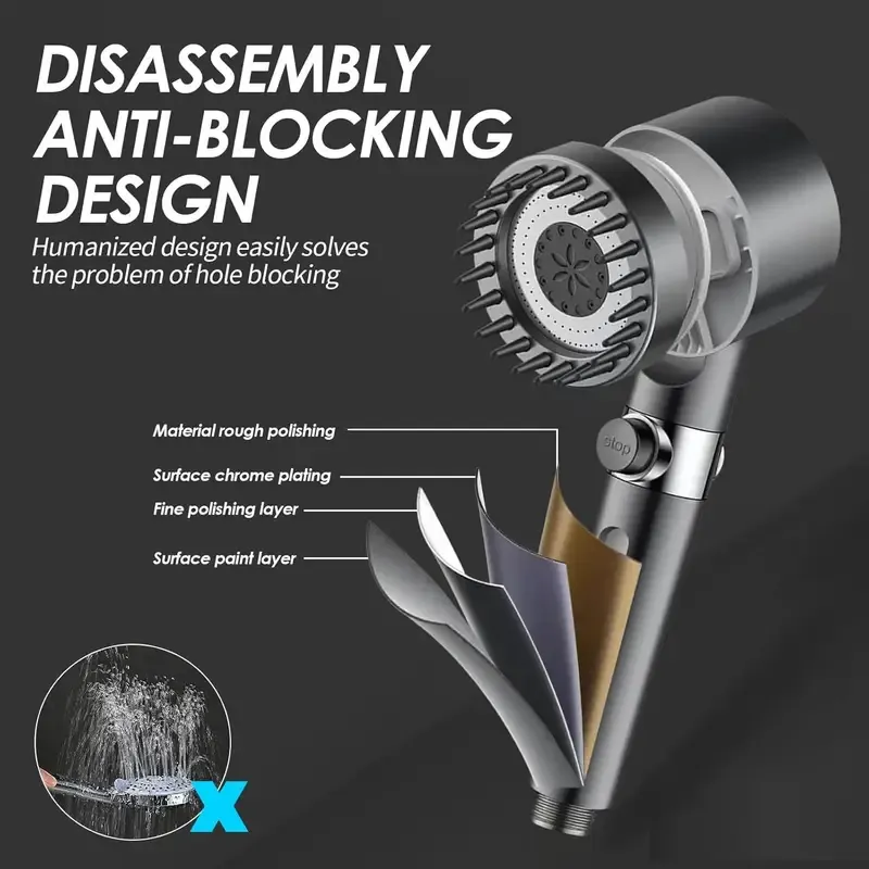 High-pressure filtered shower head with handheld showerhead - 3 spray modes, stainless steel hose and wall mount