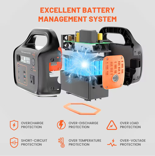 This 300W multi-functional outdoor power supply has a large capacity and multiple output interfaces, supporting power supply for mobile phones, laptops, and small household appliances. It offers three charging modes: mains power, vehicle power, and solar power. It comes with six layers of safety protection and is equipped with lighting and LCD display. The lightweight and portable handle design makes it suitable for outdoor camping, self-driving trips, and emergency backup power.