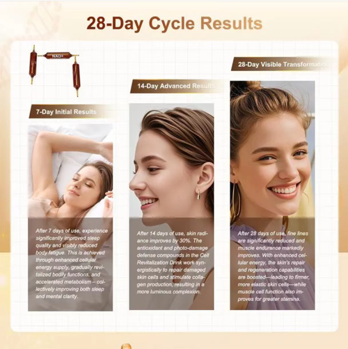 Order today and you will receive 3 boxes of Cell Regeneration NAD+ Body Care Boost Vitality Supplement. This NAD+ dietary supplement is a daily light care aid. Each 15ml bottle is suitable for daily consumption. It contains ingredients such as NAD+. It is suitable for those with dark circles from staying up late and daily fatigue. It is presented in a gift box. The effect may vary from person to person.