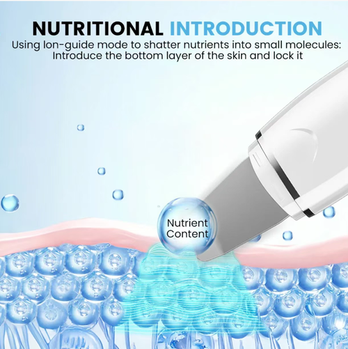 Ultrasonic electric skin scraper with high-frequency vibration to atomize and remove dirt from pores, gently exfoliate blackheads, acne and aged keratin, without damaging the skin barrier. This one device does it all - deep cleansing, exfoliation and brightening the complexion. Say goodbye to strawberry nose and rough skin texture, and double the absorption of skin care products. Compact and portable, you can enjoy professional-level cleaning at home and cultivate a transparent egg-like skin.